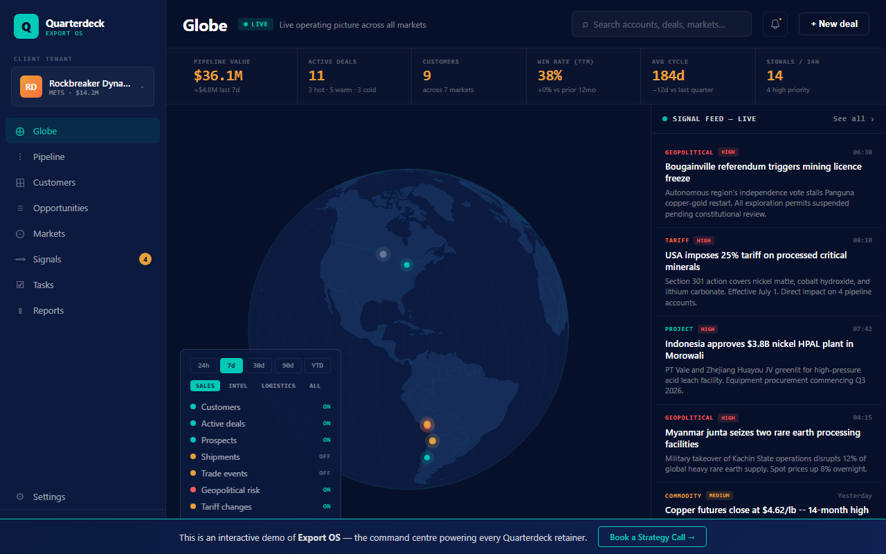 Export OS — Globe view showing active markets