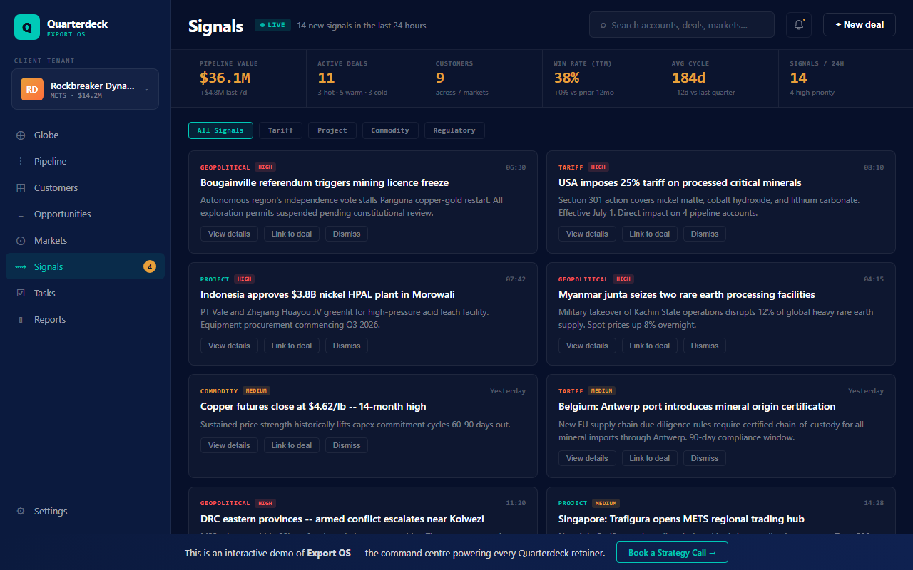 Export OS — Signals intelligence feed